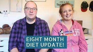 8 Month Diet Update | Weight Loss Journey So Far