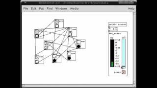 Pure Data Neuronic Orchestra
