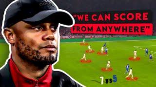 How Kompany Created the Most Insane Attack in Europe