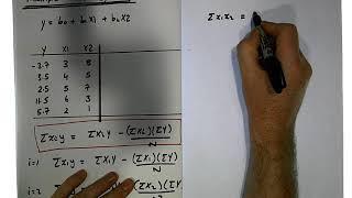 Multiple Regression: Two Independent Variables Case - Part 1