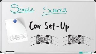 F1 Car Set-Up EXPLAINED! Vehicle Dynamics, Oversteer, Understeer Balance and More!