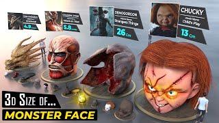 Monster Face Size Comparison  Monster Size| Top Information Data World| world Data| Comparison video