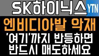 SK하이닉스 주가전망 - 긴급) 엔비디아발 악재! '여기'까지 반등하면 반드시 매도하세요!