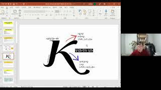 2022 격동의 글로벌 경제환경의 변화와 한국의 대응