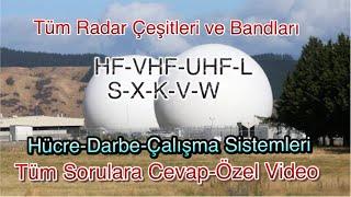 Radar Türleri, Çalışma Prensipleri, Frekans ve Hücre Yapıları, Kullanım Alanları-Kanalımıza Özgü