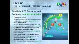 DubLiNetwork-Webinar-29092014-host-Thomas-Schmitz-SVP review