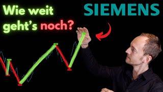 Siemens Aktie - wann kommt der Absturz?