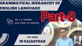 The Grammatical Hierarchy of English Language, Sentence, by Dr S K Sharma. Asst Prof of English