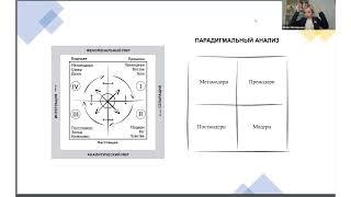 Богобан - красивое решение жизненных задач