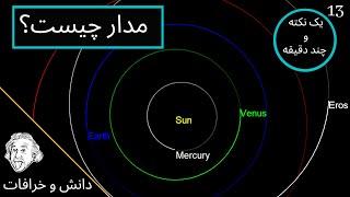 مدار چیست ؟ - مدار ماه به دور زمین - مدار زمین به دور خورشید - سیاه چاله مرکز کهکشان راه شیری