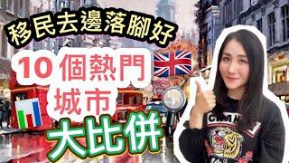 【移民英國】比較港人最愛落腳10個城市樓價人口治安｜倫敦 曼城 伯明翰 雷丁 愛丁堡 諾定咸 牛津  Bristol Sheffield Warrington