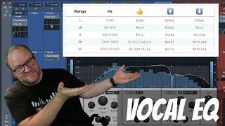 The Best Vocal EQ Formula