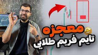 پیداکردن بهترین تایم فریم برای ترید|یک اندیکاتور برای راحتی کار شما