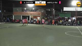 #Arequipa || Copa Avelino Cáceres 2024 desde la cancha Goles y más