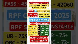 RPF CONSTABLE CUT OFF 2025 RPF CUT OFF 2025 #shorts #short #trending #viralshorts #shortsfeed #upsi