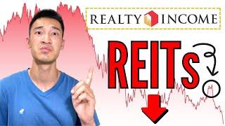 Realty Income (O) 再創新低：為什麼「現在」是投資REITs的最好機會？ O美股分析