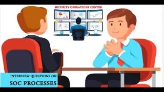 SOC process interview questions (MR) - #viral #cyber #cybersecurity #security #hack #hacker #bbc #yt