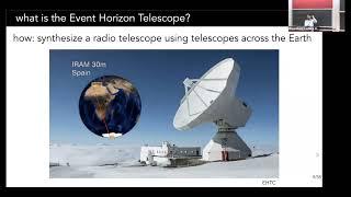 Lessons from Astrophysical Models of Sgr A* and the Event Horizon Telescope - George Nathaniel Wong