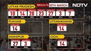 Assembly Election 2022: Elections In UP, Punjab, 3 More States From Feb 10, Results On March