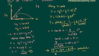 Path of a projectile is parabola : Motion in a Plane for JEE and NEET