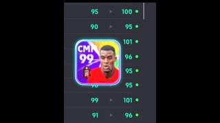 How To Train Ryan Gravenberch Max Level In eFootball 2025 Mobile #efootball #efootball2025 #shorts