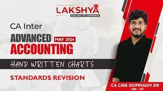 STANDARDS CHARTS || ADVANCED ACCOUNTING || CA INTER MAY 2024 || BY CA CMA GOPINADH SIR(AIR 23)