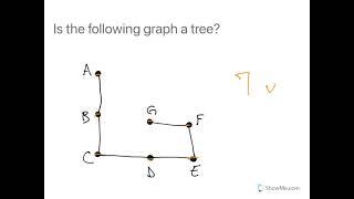 Identify a Tree (Graph theory)