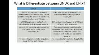 Linux Interview Questions And Answers #2 || What is difference between Linux and Unix ?