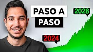 Cómo Empezar Con El Trading Desde Cero En 2025