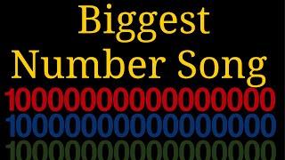 Big Numbers song 1 to Infinity