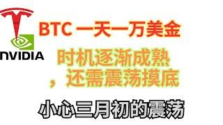 BTC大波动，大盘强力筑底