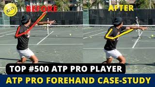 Forehand ATP Pro Player Case Study