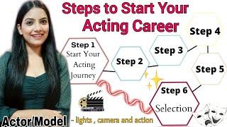 Want to Become an Actor? | Step by Step Guidelines for Freshers| Laxmi Kushwaha