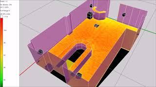 Integrations and calibration - Pub - Quick Sub woofer and PA calibration