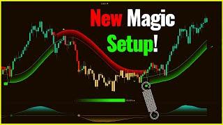 NEW Highly Profitable Magic TradingView Indicators Gives PERFECT Signals