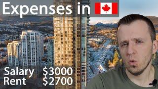 Cost of living and Software Engineer Salaries in Canada