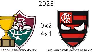 Campeões do Campeonato Carioca ( 1906-2023 )