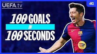 100 Robert Lewandowski Goals in 100 Seconds!