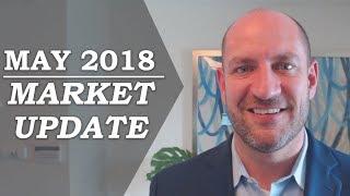 Dallas - Fort Worth Real Estate Agent: May 2018 Market Update