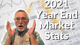 Palm Bay Real Estate Sales Year End Update 2021