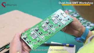 Shenzhen Startrack is GPS Tracker Manufacturer since 2009