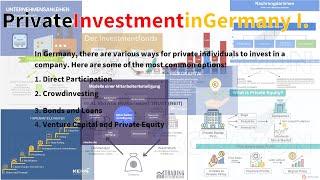 Private Investments in Germany 01