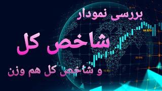 بررسی نمودار شاخص کل و شاخص کل هم وزن