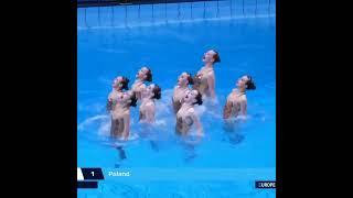 Poland | Team Free Final | Onland Performance | European Artistic Swimming Championship