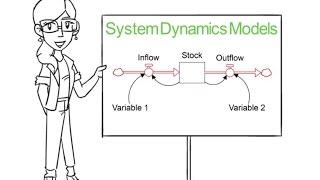 Introduction to System Dynamics Models