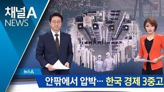 국제유가 배럴당 100달러 육박…한국경제 3중고 | 뉴스A