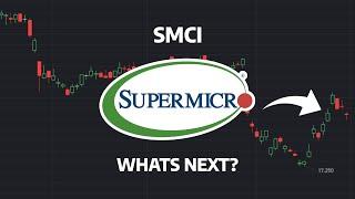 What's Next? - SMCI Stock Price Prediction - SMCI Stock Analysis | Super Micro Computer Stock