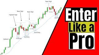 Market Rules EXPLAINED - How To Count Entries