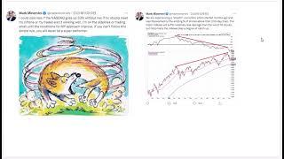 从mark minervini 2021年投资大赛的交易中学到的经验