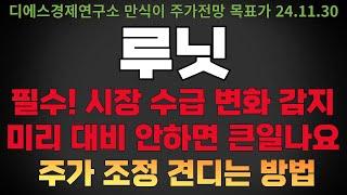 [루닛 주가전망] 필수! 시장 수급 변화 감지 미리 대비 안하면 큰일나요 주가 조정 견디는 방법 디에스경제연구소 만식이